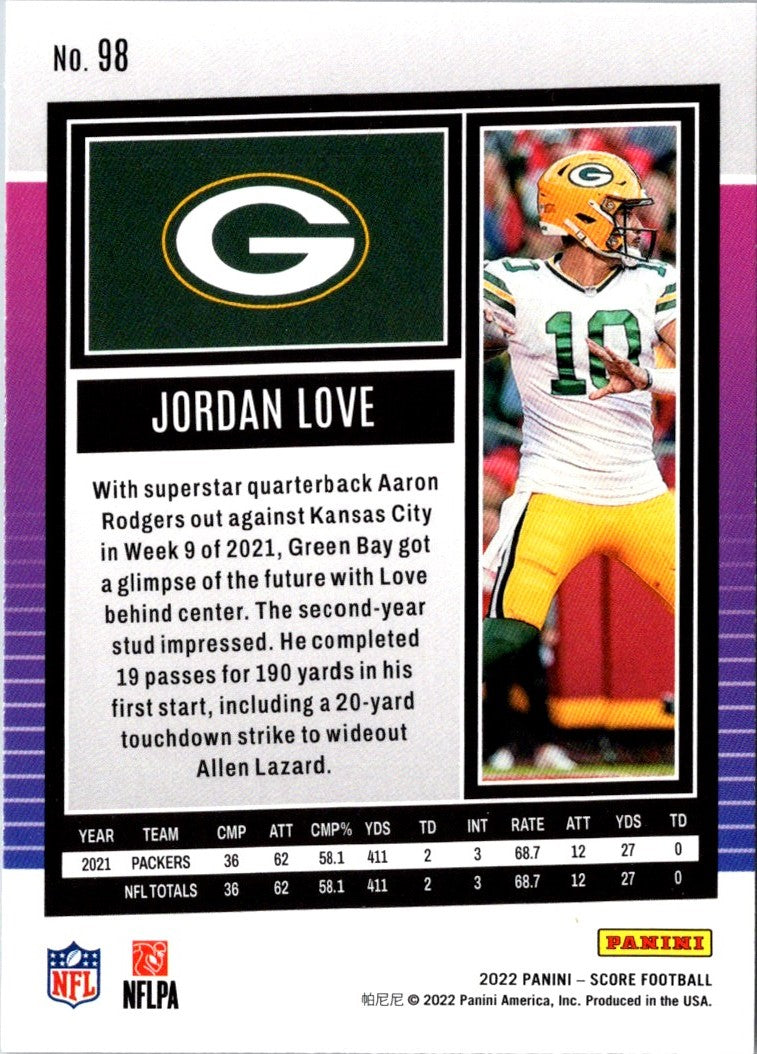 2022 Score Jordan Love