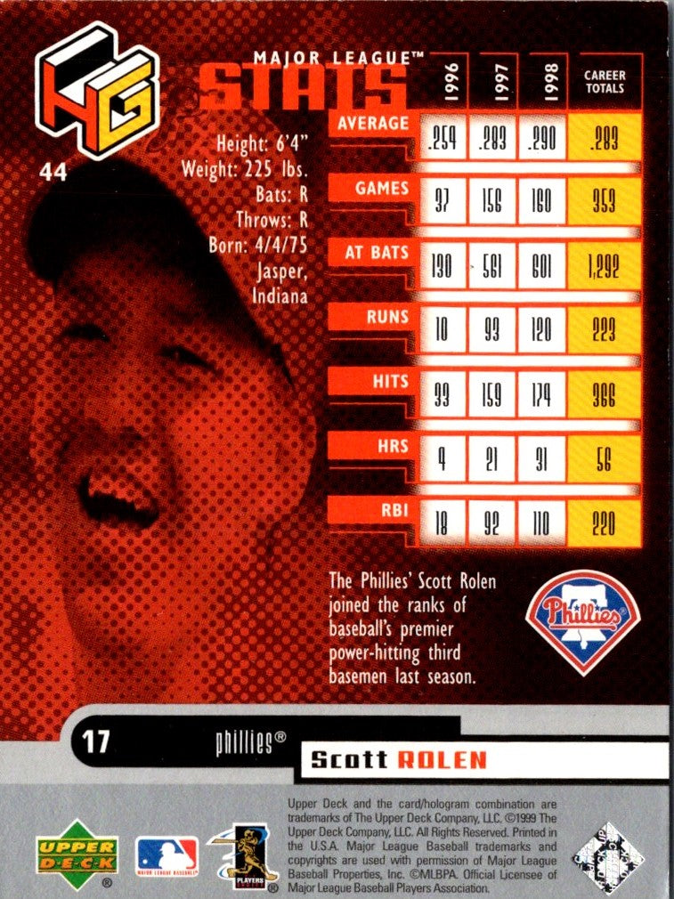 1999 Upper Deck HoloGrFX Scott Rolen