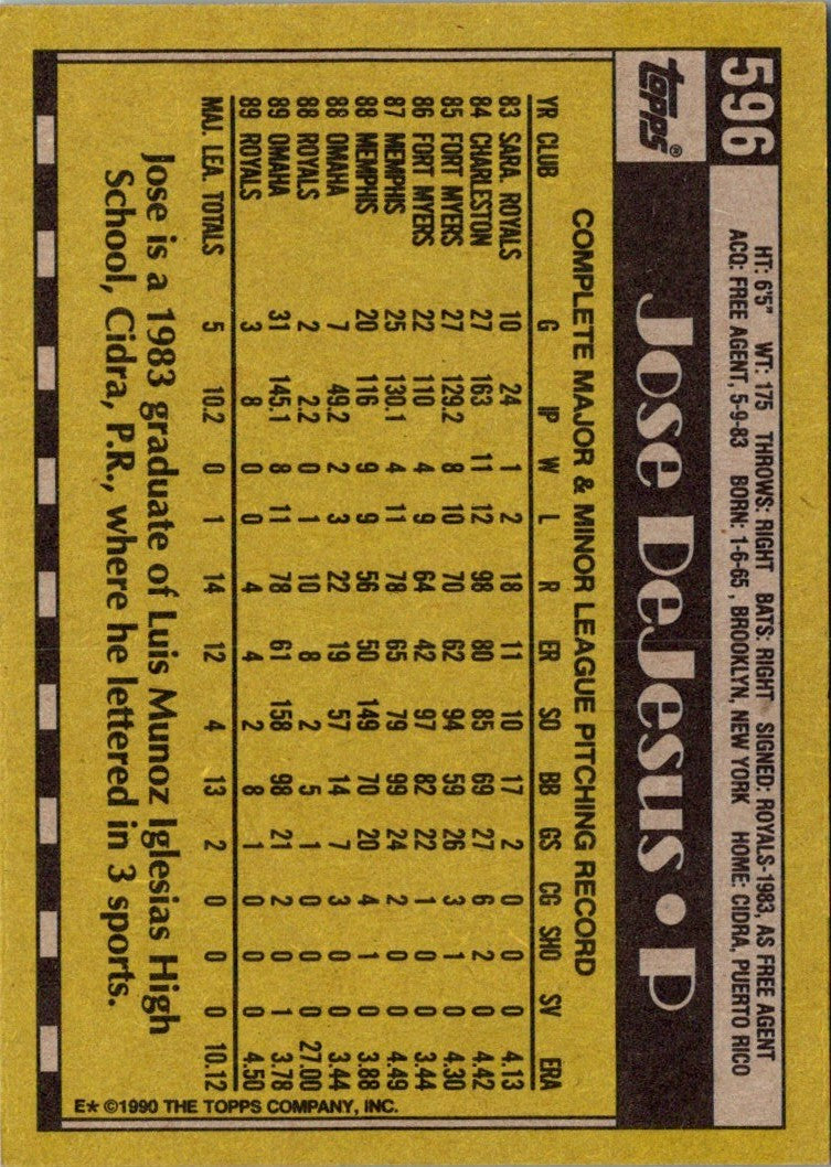 1990 Topps Jose DeJesus