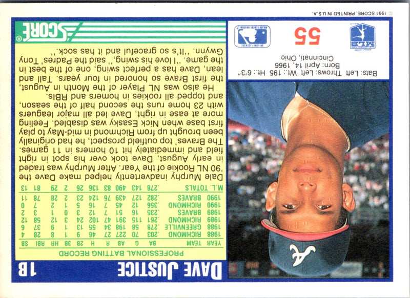 1991 Score David Justice