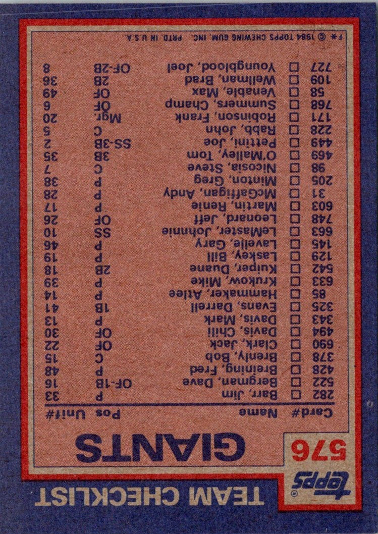 1984 Topps Giants Batting & Pitching Leaders/Checklist