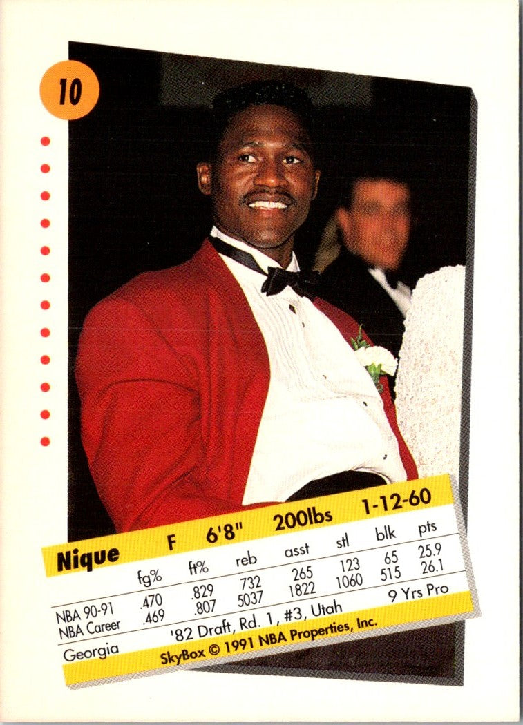 1991 SkyBox Dominique Wilkins