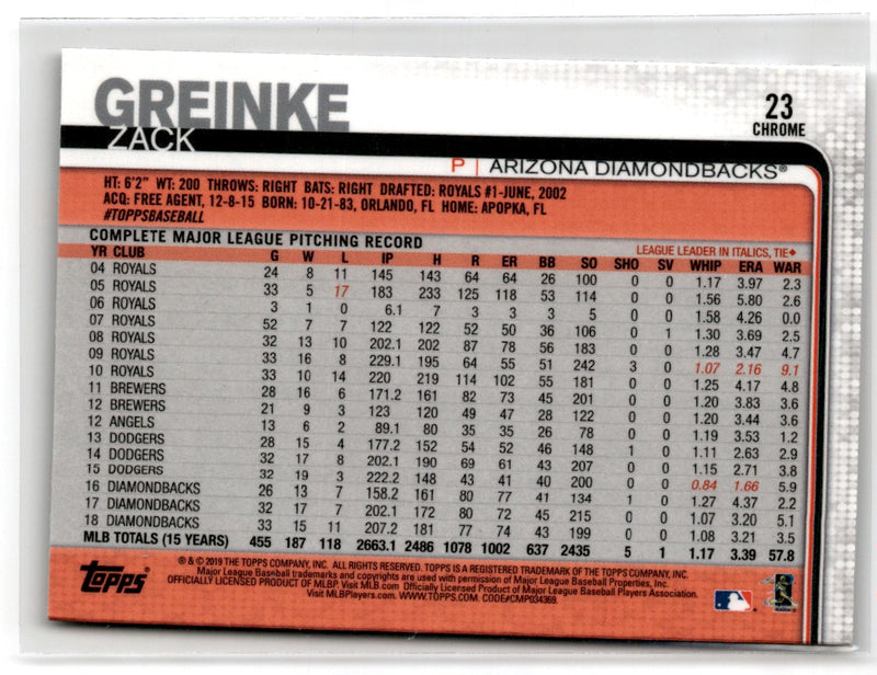 2019 Topps Chrome Zack Greinke