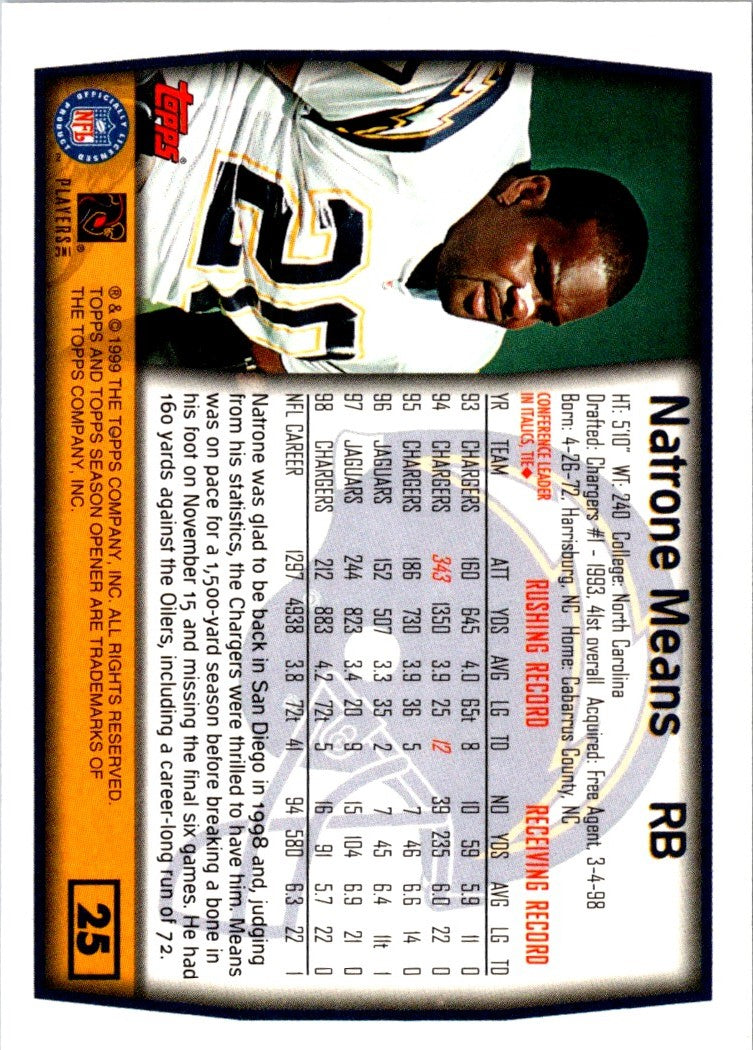 1999 Topps Season Opener Natrone Means