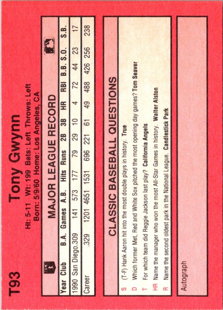 1991 Classic II Tony Gwynn