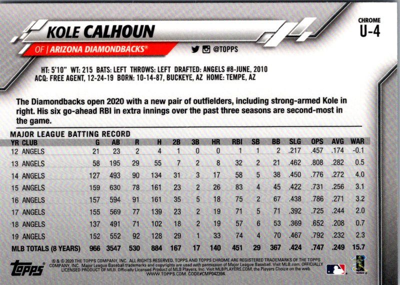 2020 Topps Chrome Update Kole Calhoun