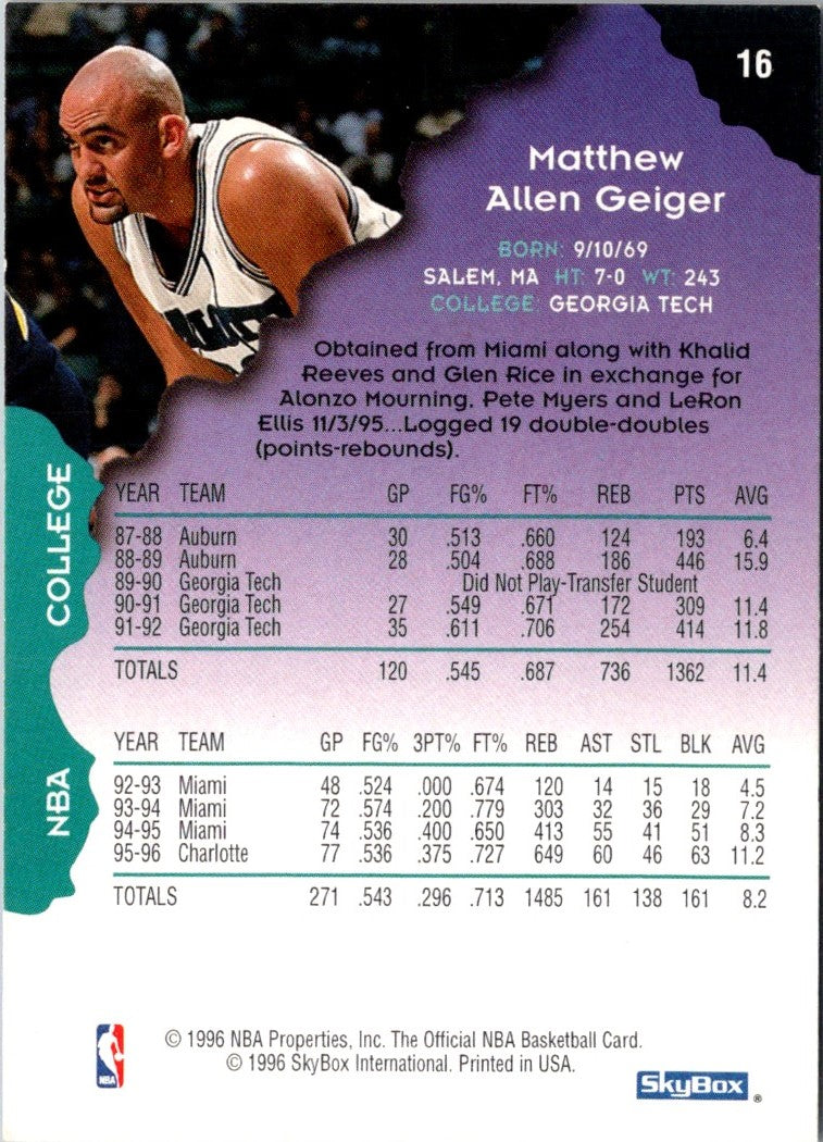 1996 Hoops Charlotte Hornets