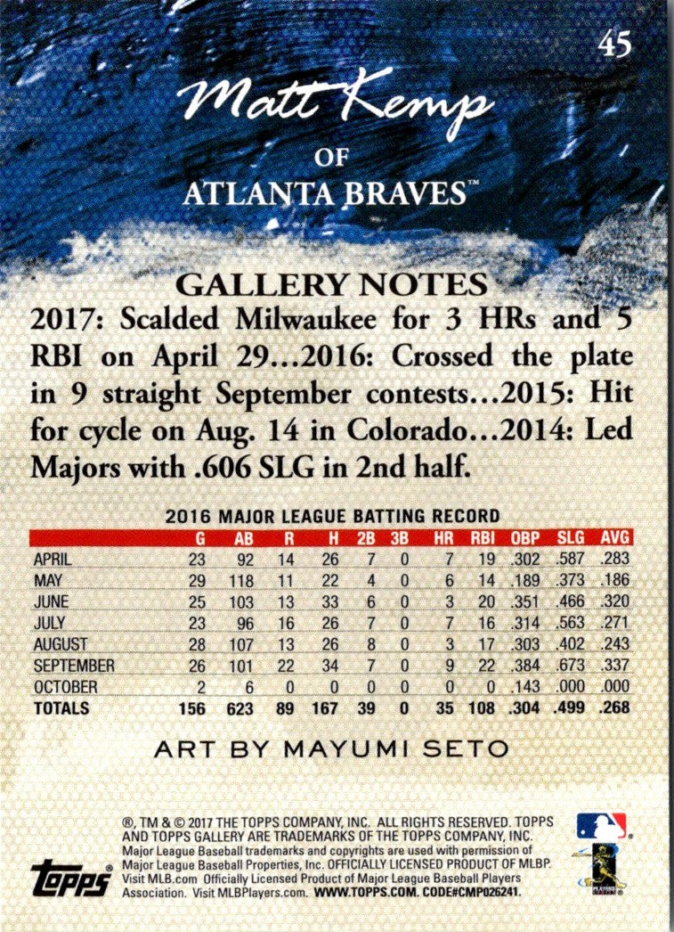 2017 Topps Gallery Matt Kemp