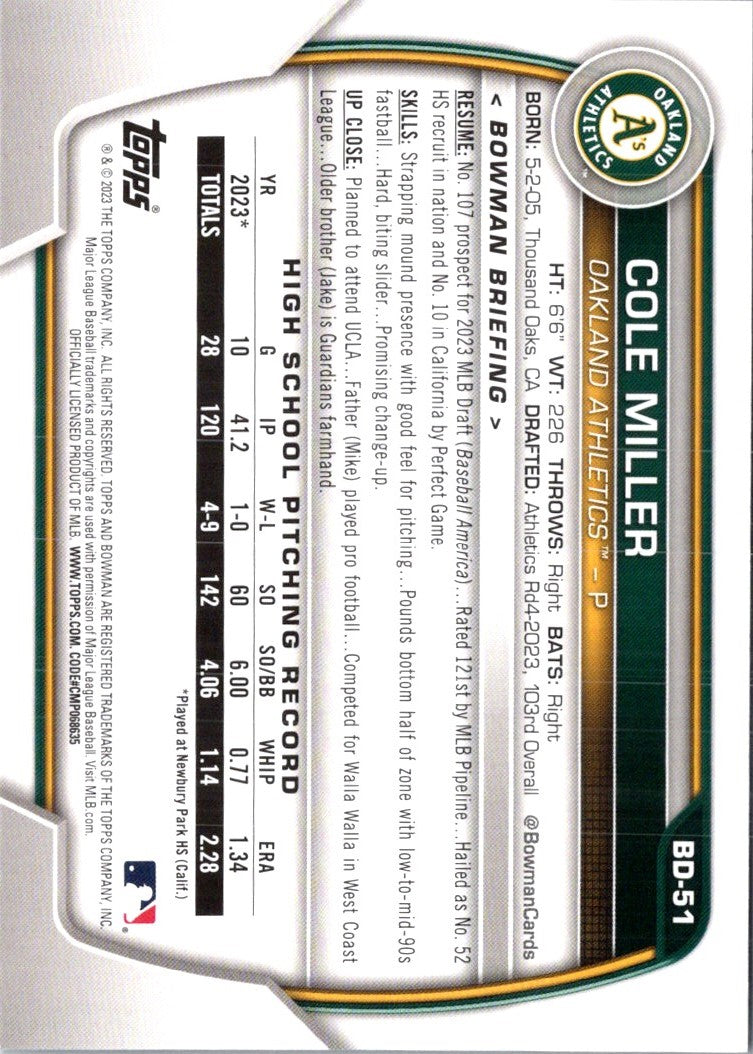 2023 Bowman Draft Cole Miller