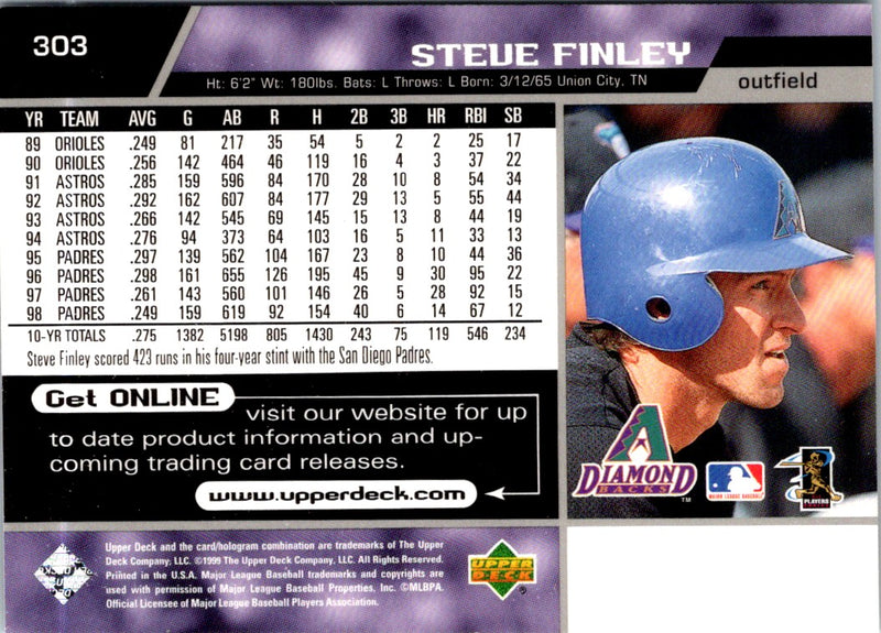 1999 Upper Deck Steve Finley