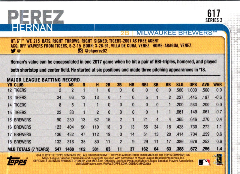 2019 Topps Hernan Perez