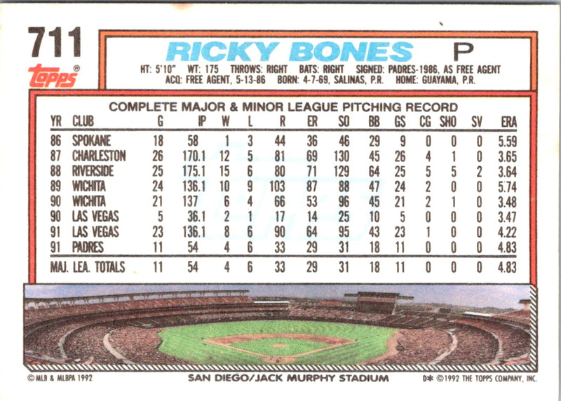 1992 Topps Ricky Bones