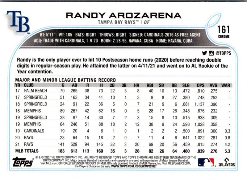 2022 Topps Chrome Randy Arozarena