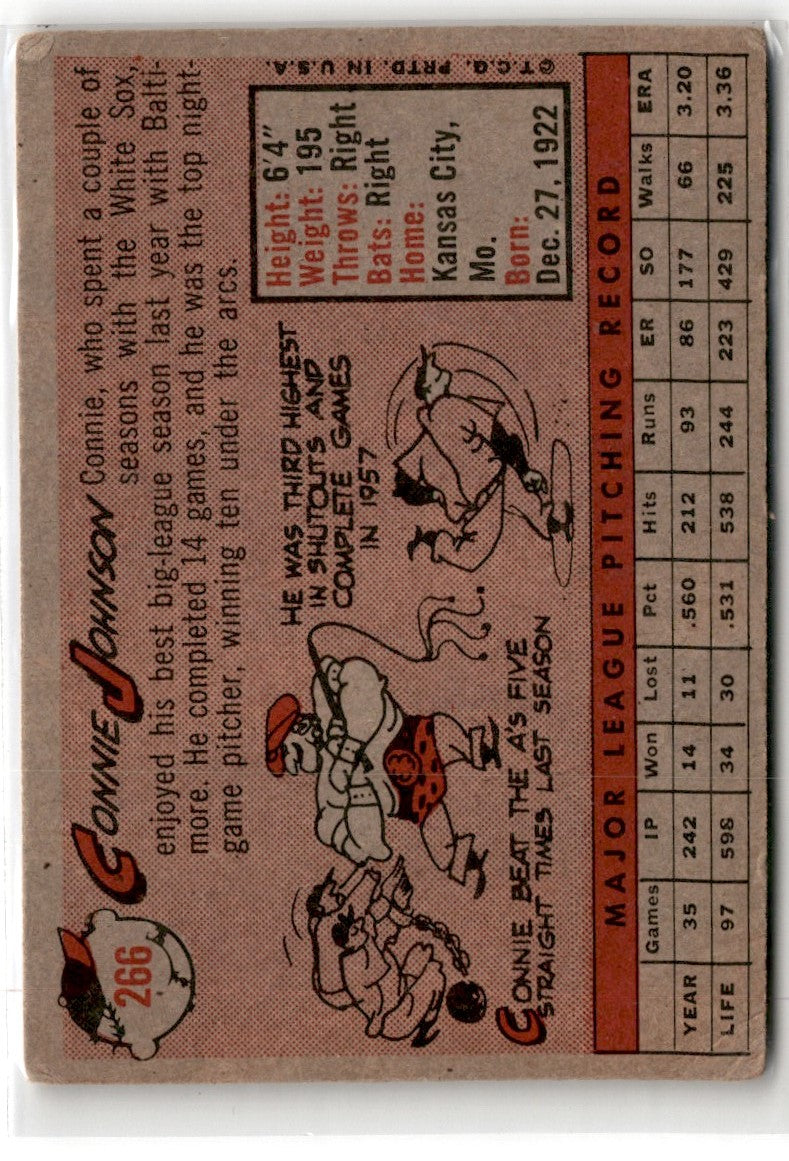 1958 Topps Connie Johnson