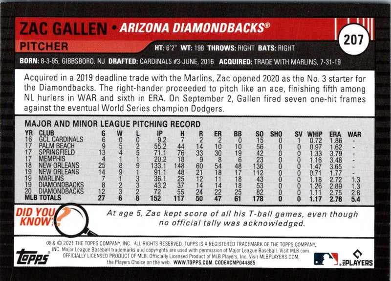 2021 Topps Zac Gallen