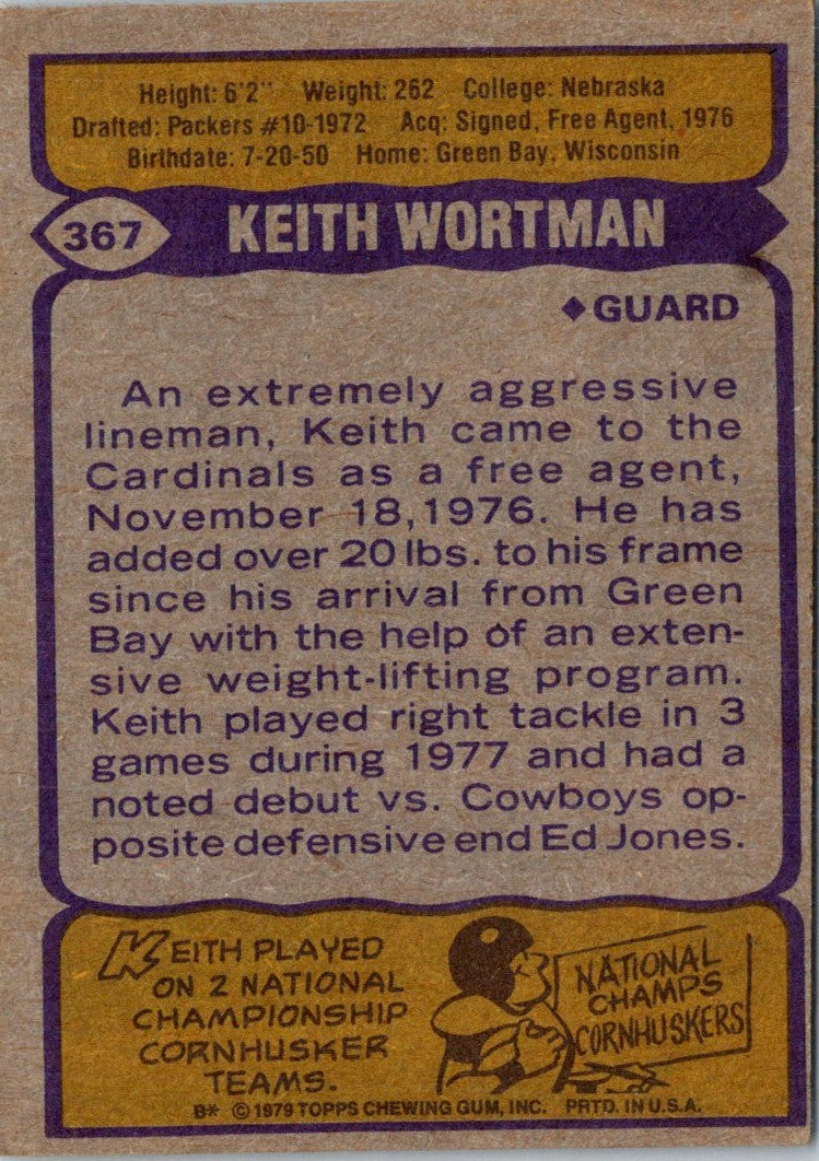 1979 Topps Keith Wortman