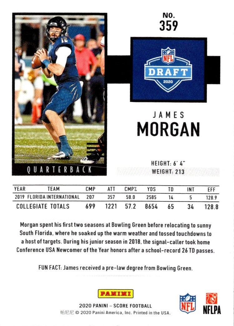 2020 Score Red James Morgan