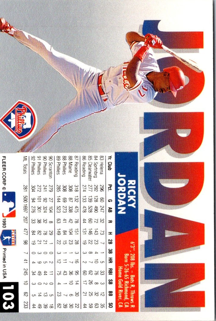 1993 Fleer Ricky Jordan