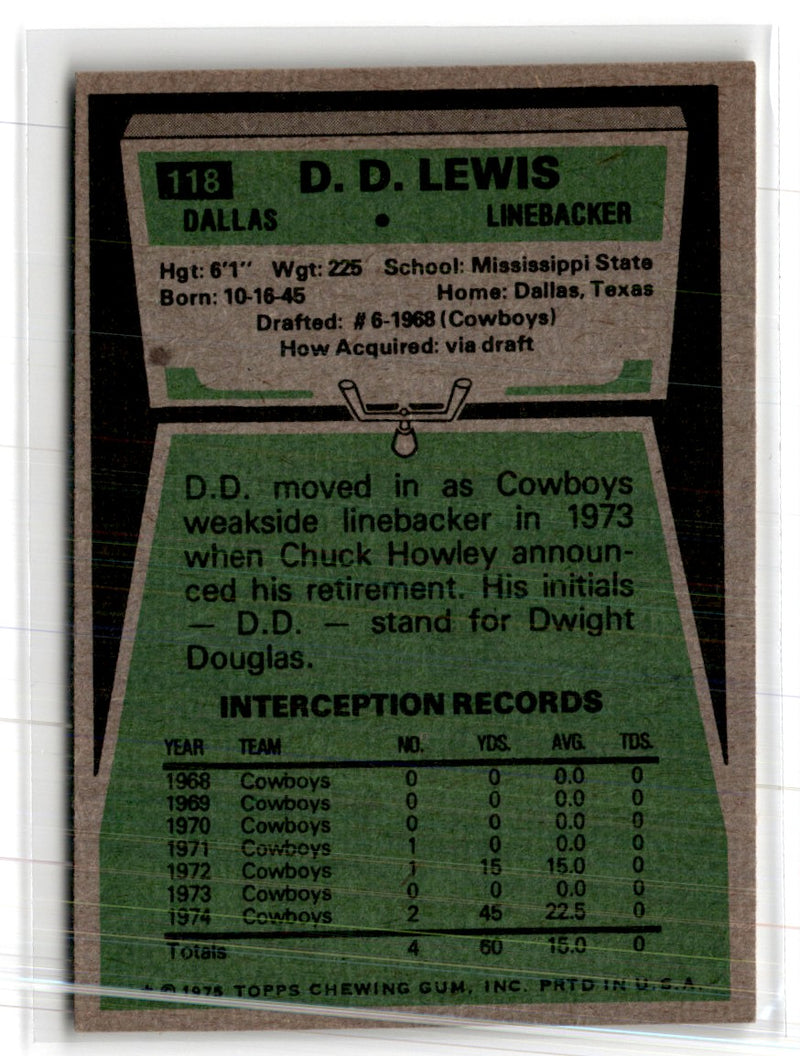 1975 Topps D.D. Lewis