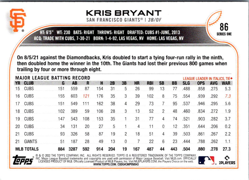 2022 Topps Kris Bryant