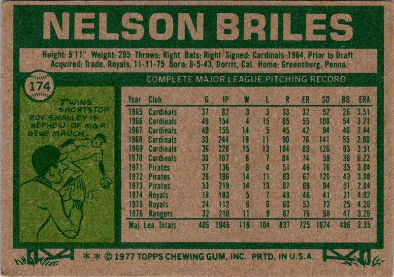 1977 Topps Nelson Briles