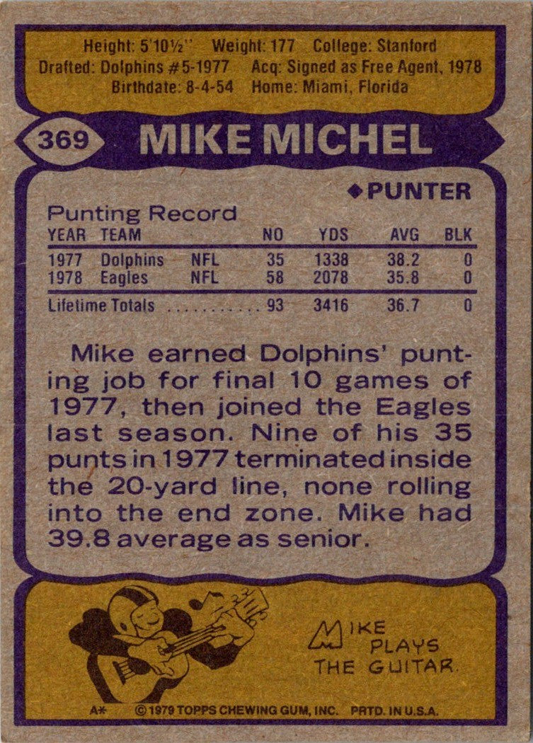 1979 Topps Mike Michel