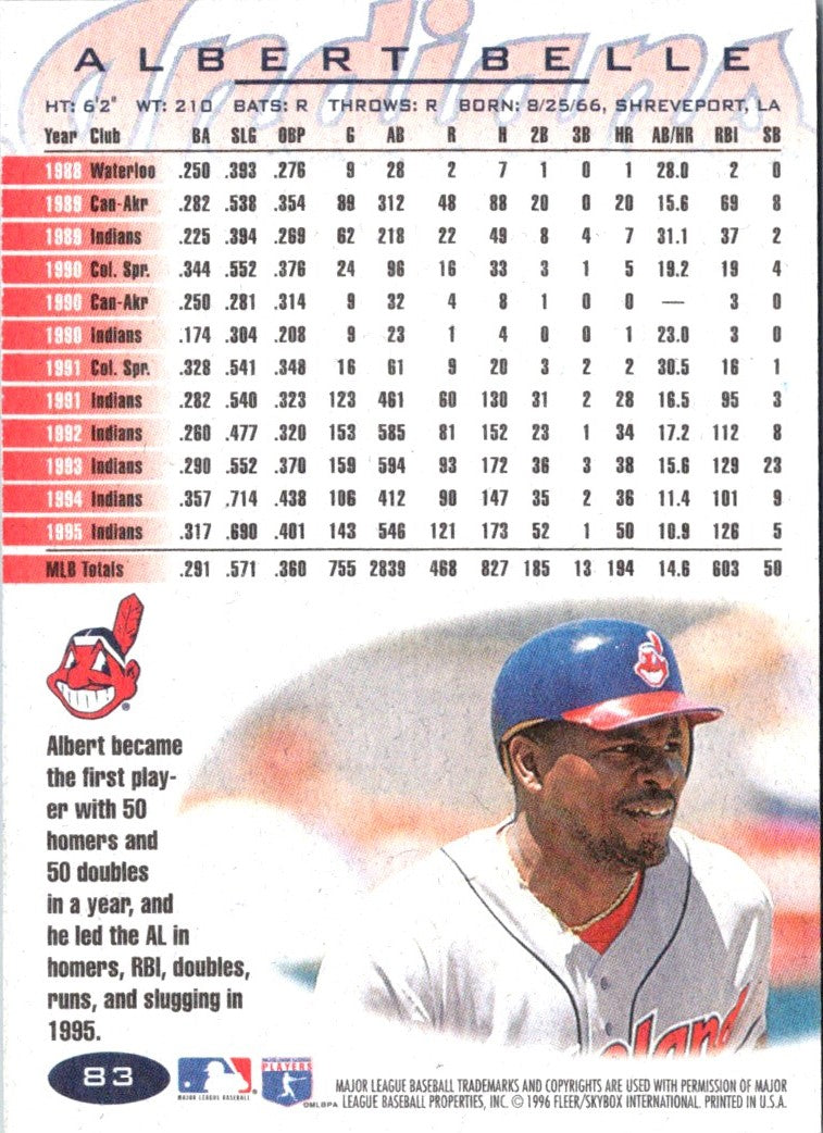 1996 Fleer Albert Belle