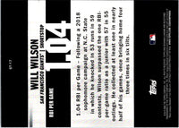 2020 Bowman Chrome Stat Tracker Will Wilson #ST-17