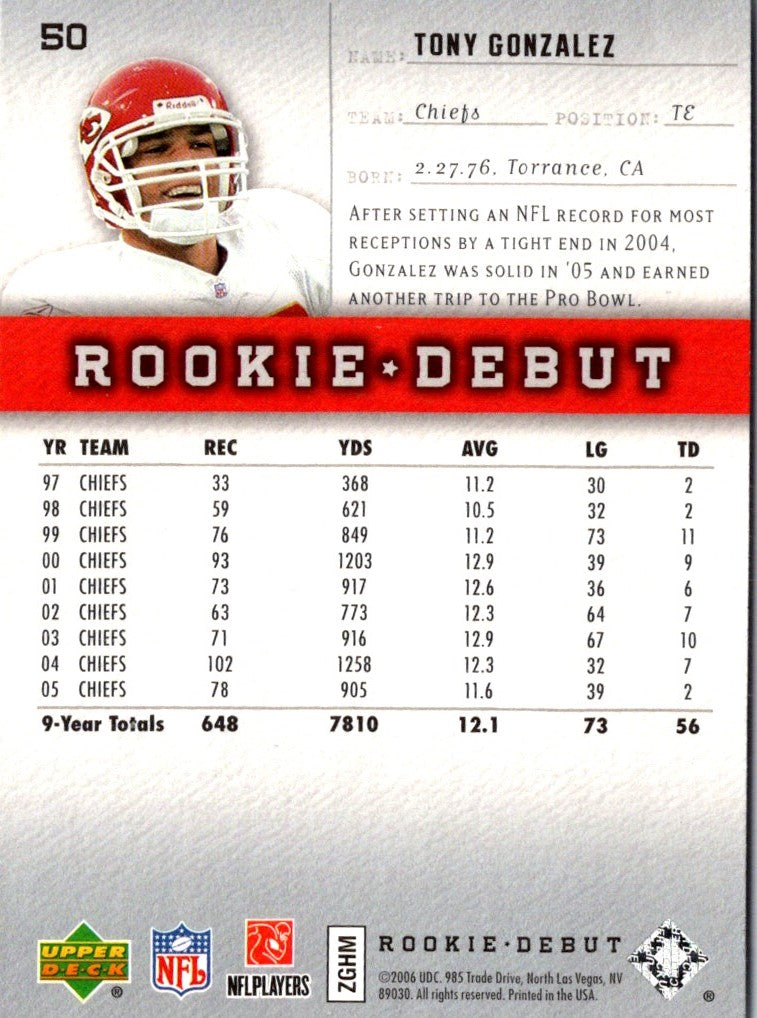 2006 Upper Deck Rookie Debut Tony Gonzalez