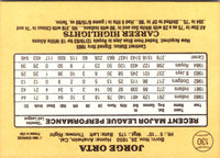 1985 Donruss Jorge Orta #130
