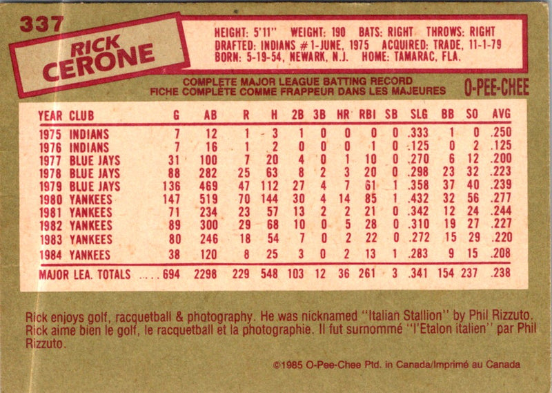 1985 O-Pee-Chee Rick Cerone