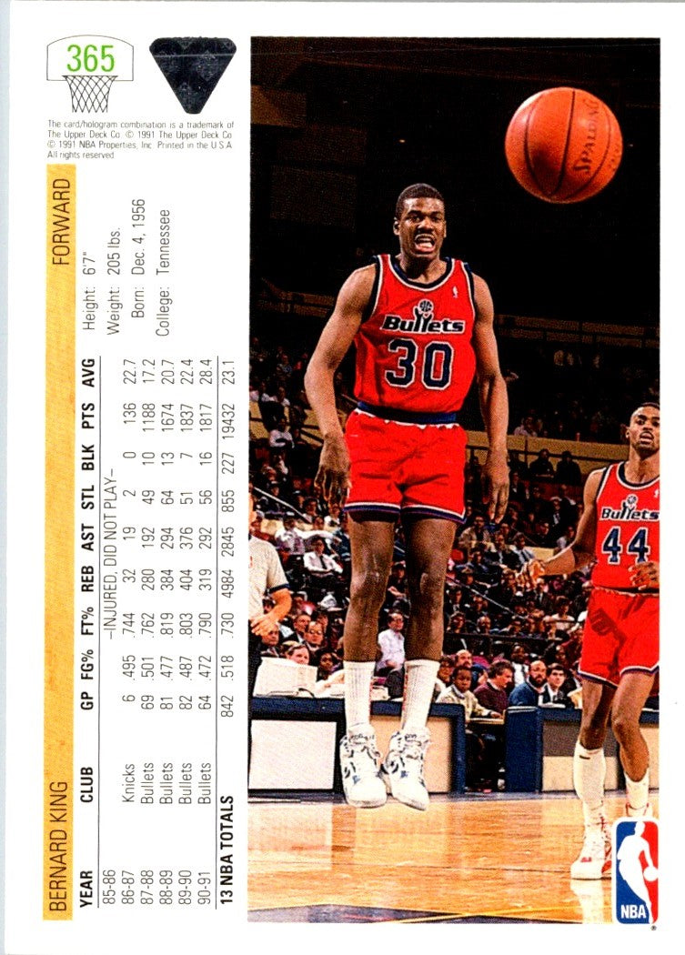 1991 Upper Deck Bernard King