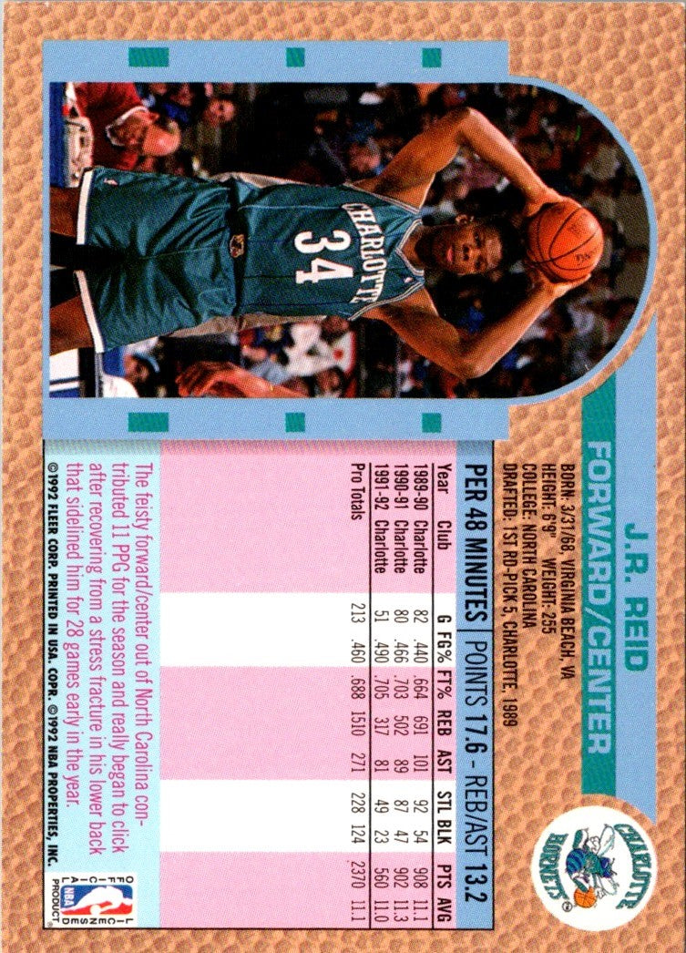 1992 Fleer Tony's Pizza J.R. Reid