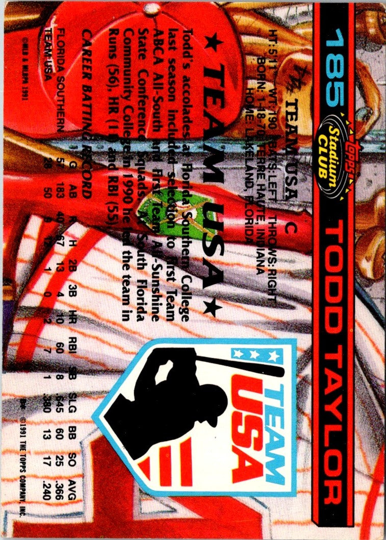 1992 Stadium Club Dome Todd Taylor