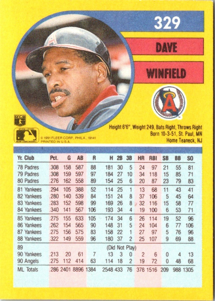 1991 Fleer Dave Winfield