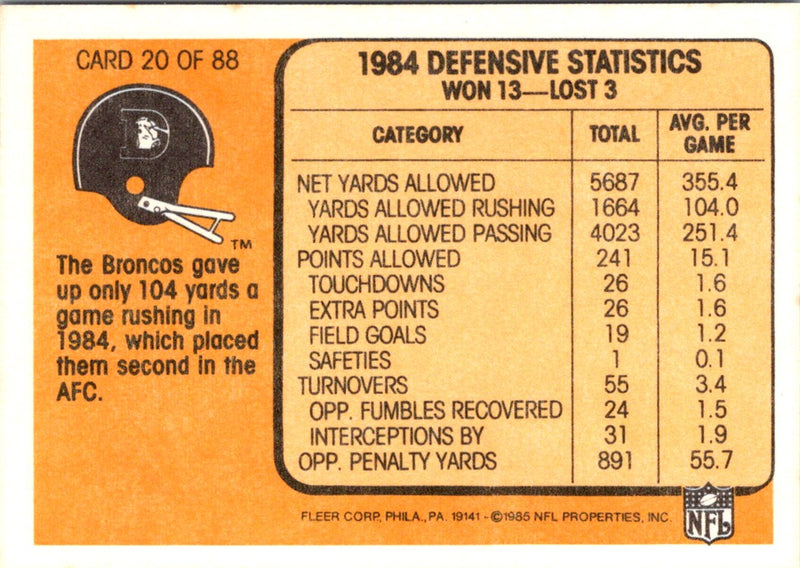 1985 Fleer Team Action Finishing Off the Tackle (Defense)
