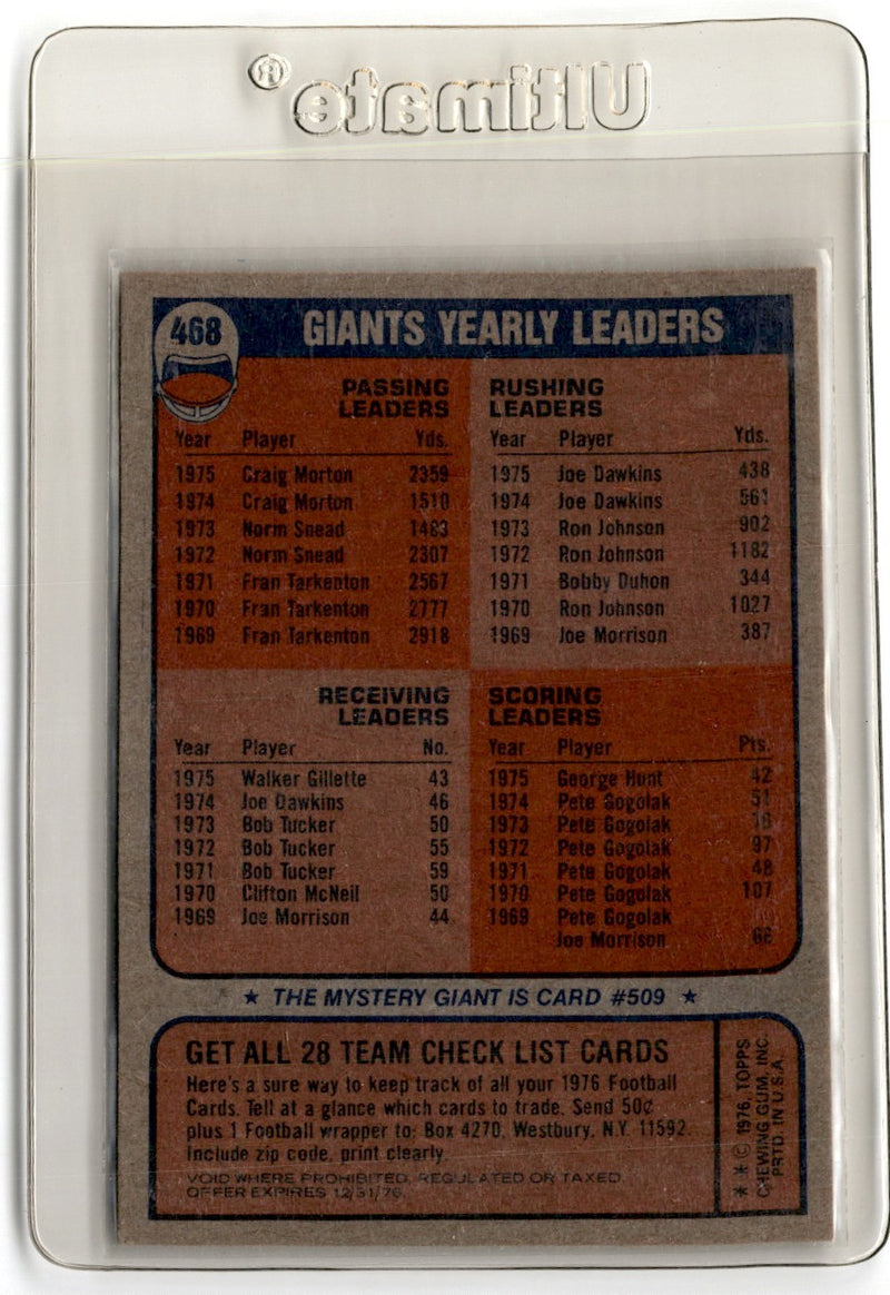 1976 Topps New York Giants