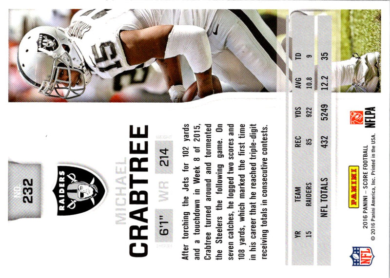 2016 Score Michael Crabtree