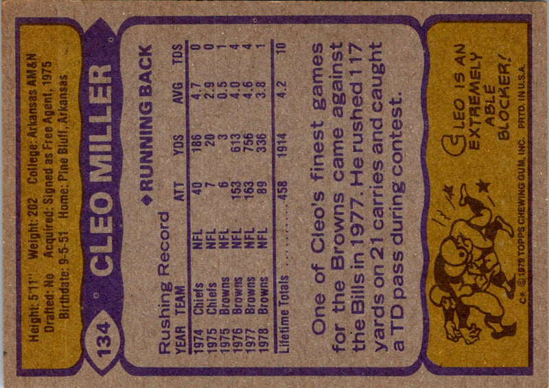 1979 Topps Cleo Miller