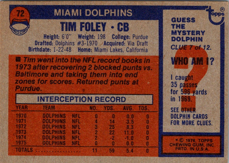 1976 Topps Tim Foley