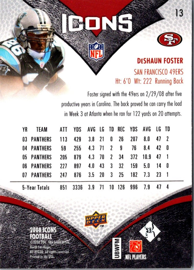 2008 Upper Deck Icons DeShaun Foster