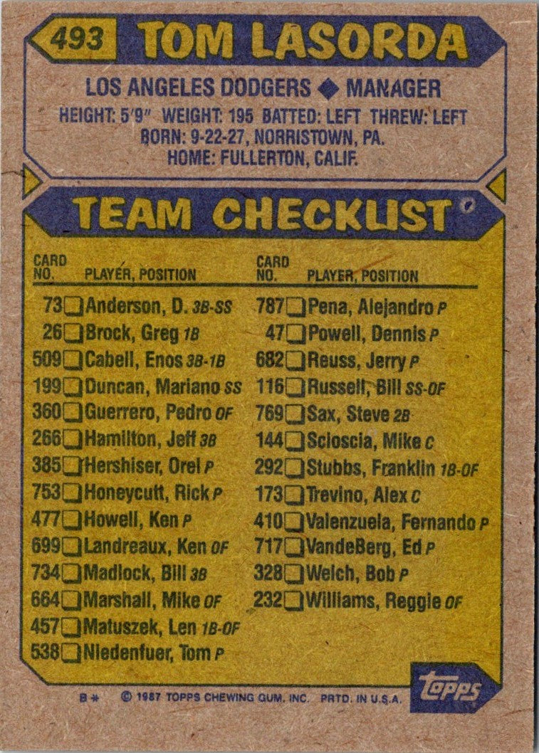 1987 Topps Tommy Lasorda