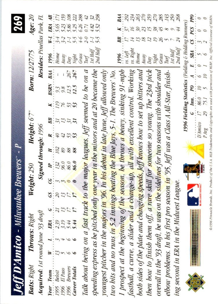 1997 Score Artist's Proofs White Border Jeff D'Amico