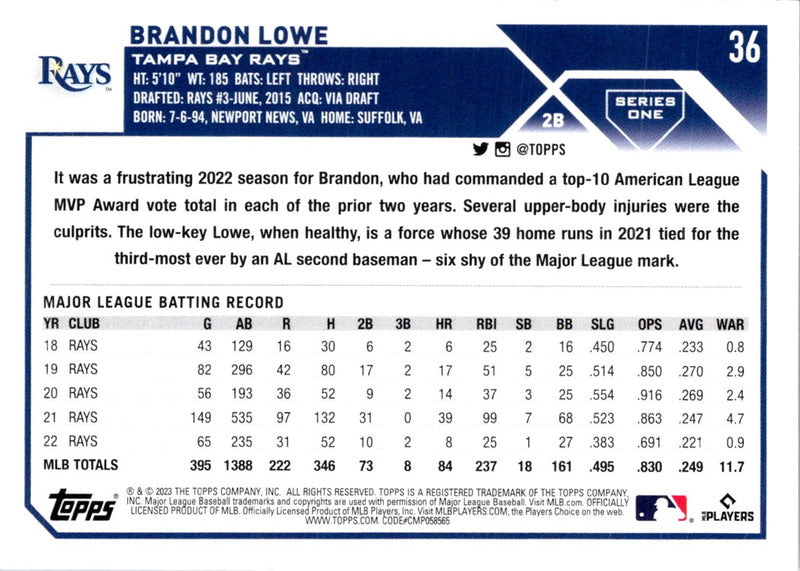 2023 Topps Brandon Lowe