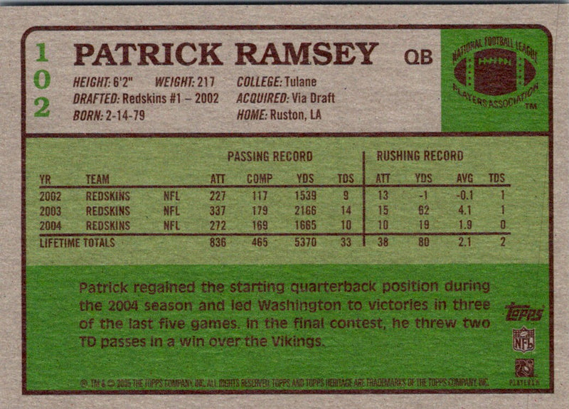 2005 Topps Heritage Patrick Ramsey