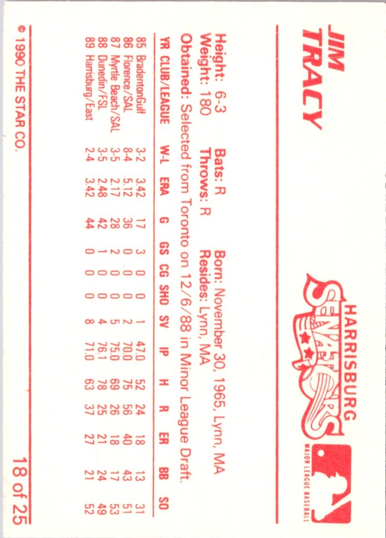 1990 Star Harrisburg Senators Jim Tracy