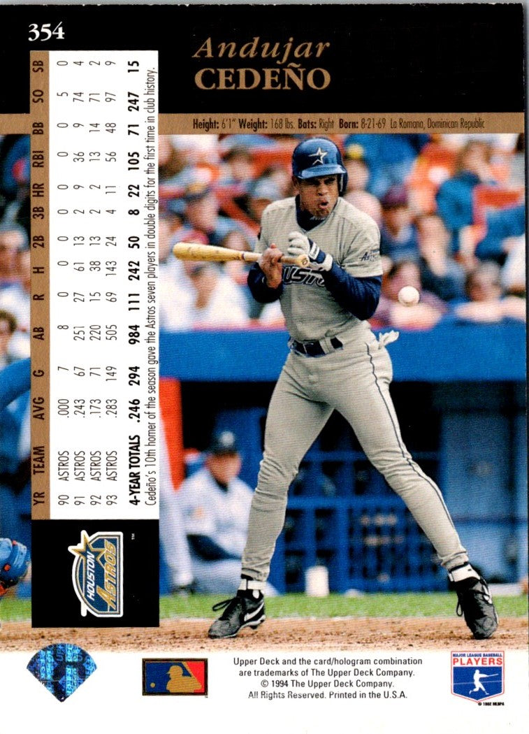 1994 Upper Deck Andujar Cedeno