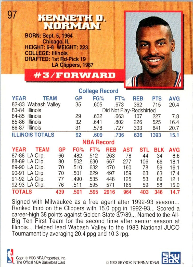 1993 Hoops Ken Norman