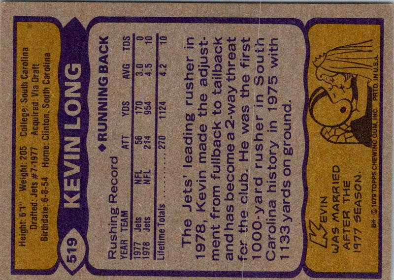 1979 Topps Kevin Long