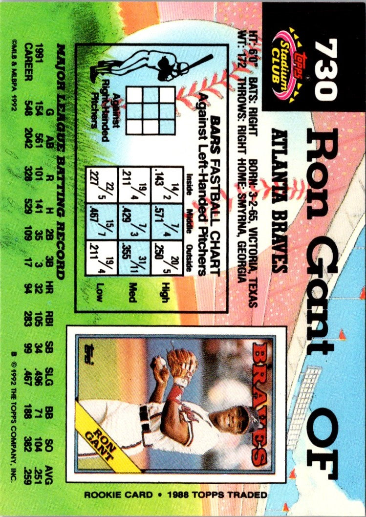1992 Stadium Club Ron Gant